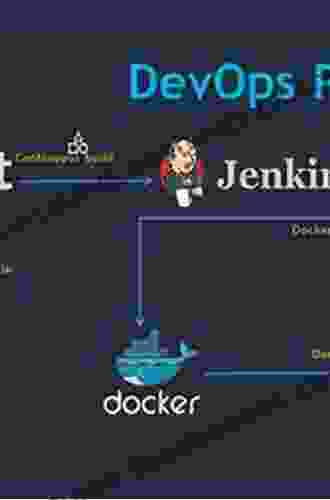 Pro DevOps With Google Cloud Platform: With Docker Jenkins And Kubernetes